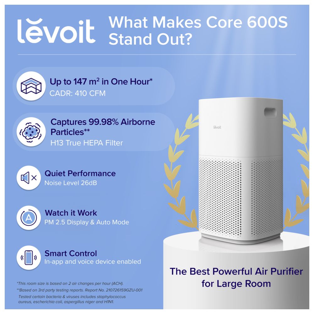 Levoit - Air Purifier - White