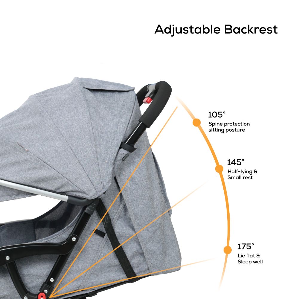 Nurtur - Fully Adjustable Stroller - Grey